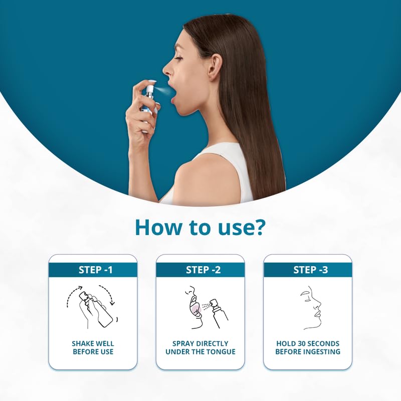 Vitonnix Multivitamin Sublingual Oral Spray : Ages 18+