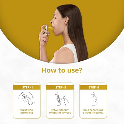 Vitonnix Vitamin D Sublingual Oral Spray