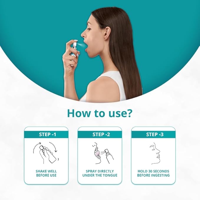 Vitonnix Vitamin B12 Sublingual Oral Spray for Men & Women