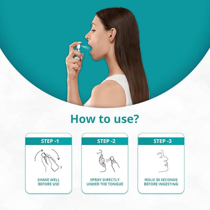 Vitonnix Vitamin B12 Sublingual Oral Spray for Men & Women
